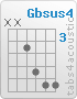 Chord Gbsus4 (x,x,4,6,7,7)